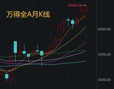 地缘冲突“黑天鹅”再袭！明天A股股民如何应对？(2)