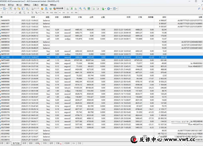 黄金大涨他赚了48752美金，“澳汇”平台却说＂违规交易＂全扣除？多名用户投诉这家平台！(2)