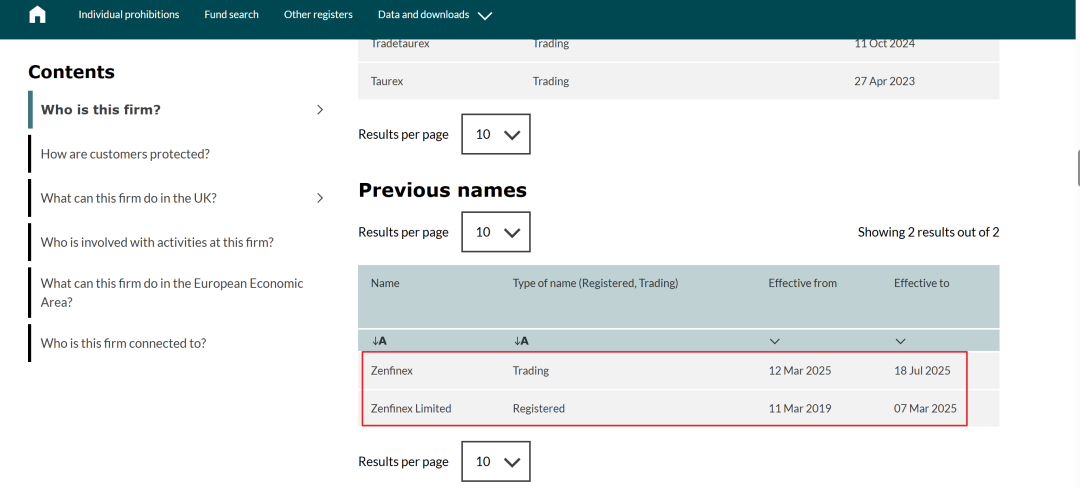 持牌FCA顶格MM资质的Taurex，竟是东亚韭菜收割工厂？(3)