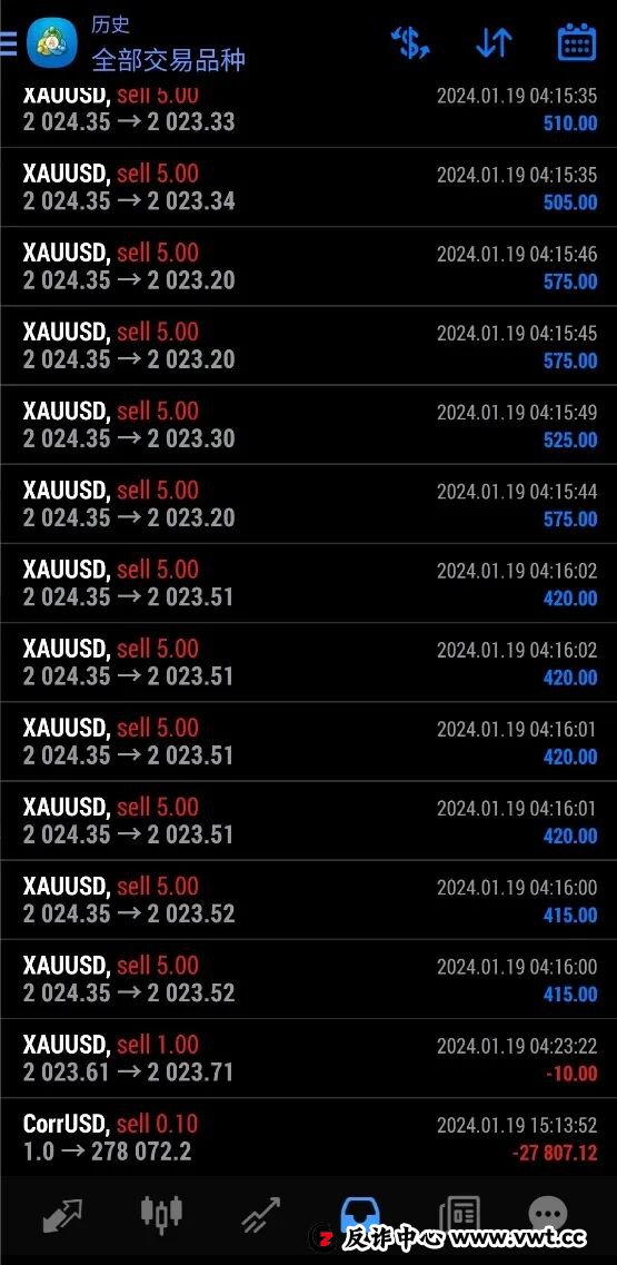 持牌FCA顶格MM资质的Taurex，竟是东亚韭菜收割工厂？(12)