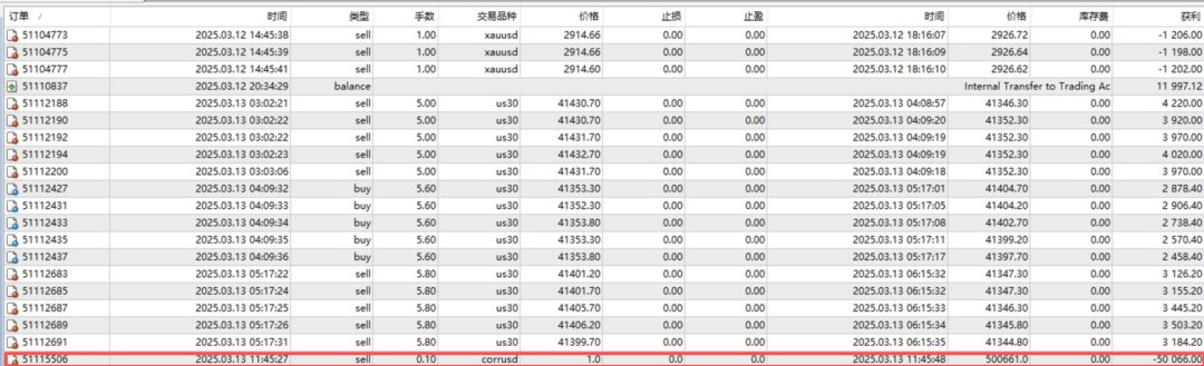 持牌FCA顶格MM资质的Taurex，竟是东亚韭菜收割工厂？(8)