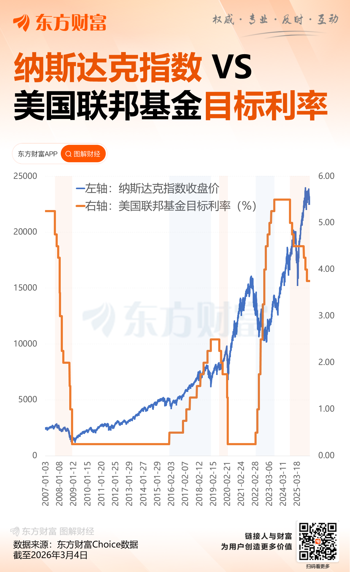 凌晨全线大涨！美联储重磅发布！(1)