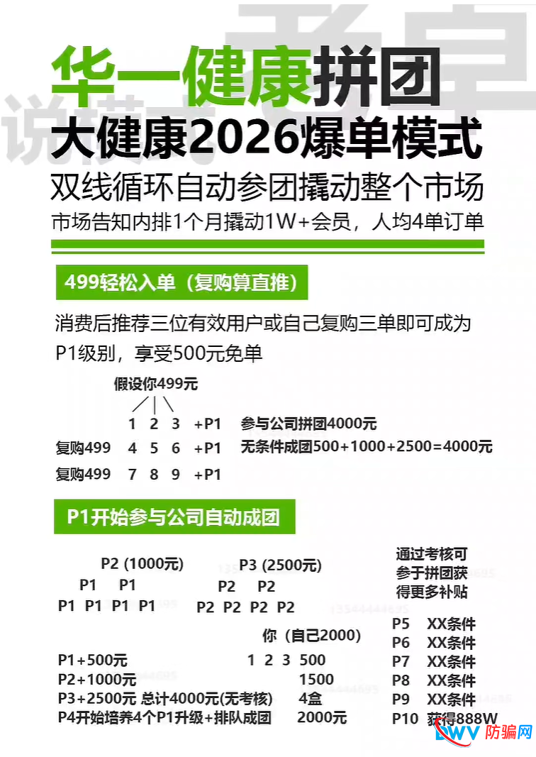 499元的“神药”背后：绿原酸的真相与华一健康的产品幻术(2)