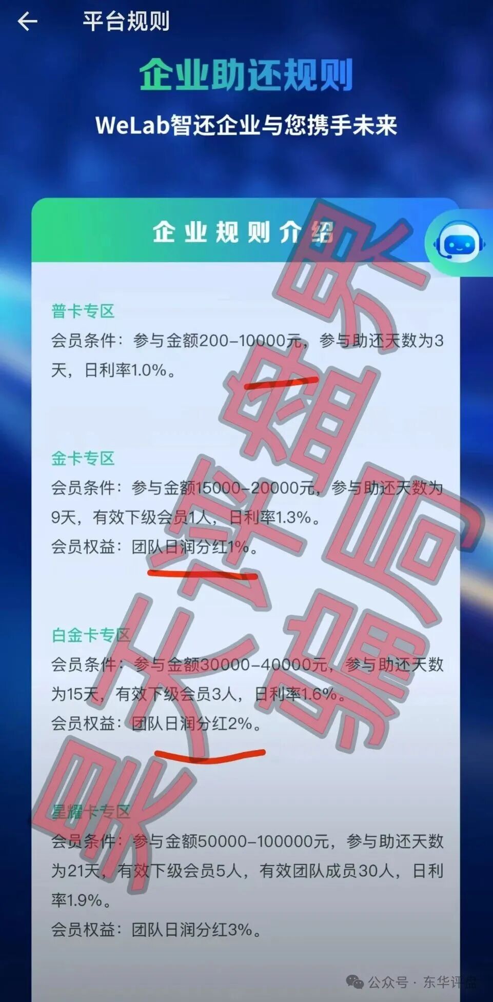 日息1%的“信用卡代还”？揭秘“WeLab智还”的传销本质(1)