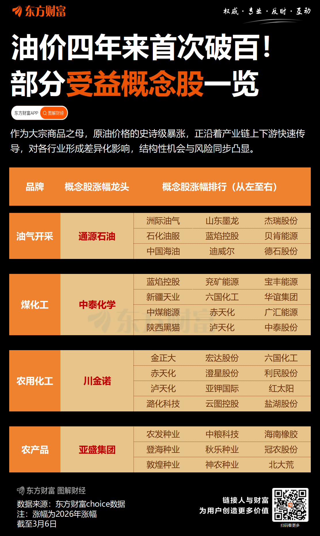 霍尔木兹局势仍紧绷！伊朗喊话美国：准备好迎接200美元油价吧(1)