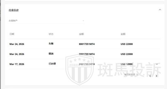 用户投诉这家平台：易汇EightCap入金1299美金盈利2万后，本金盈利全被扣除(5)