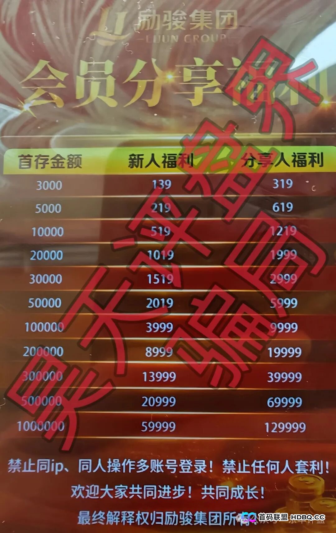 起底“新濠国际”幕后黑手！警惕从柬埔寨园区伸向你的收割镰刀(2)