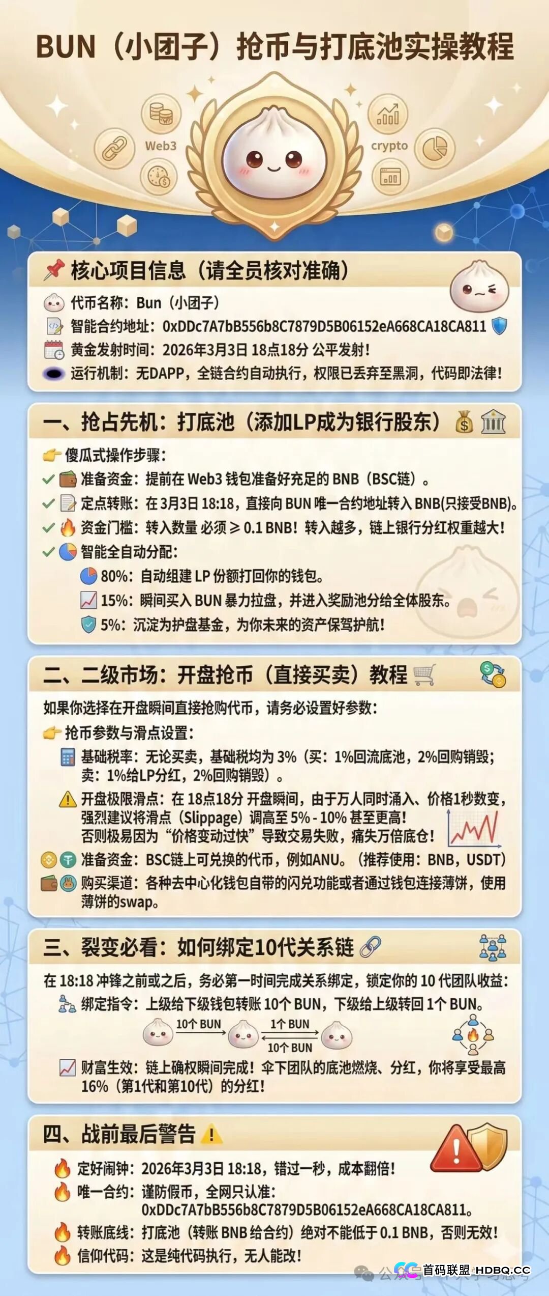BUN（小团子）空气币盘，开盘就是断头台，拉盘三分钟就瞬间砸盘，开盘冲进去的散户，全部被套(3)