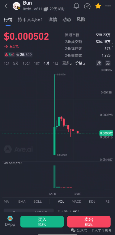 BUN“小团子”叫你认准唯一合约？老李：就怕合约是真的，套路也是真的！(1)