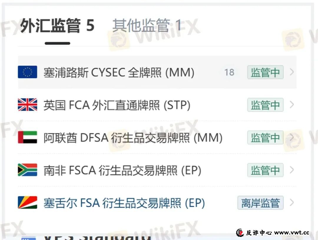 “您的账户ID已归档” HFM平台封禁账户逻辑：你可以玩，但不能赢(11)