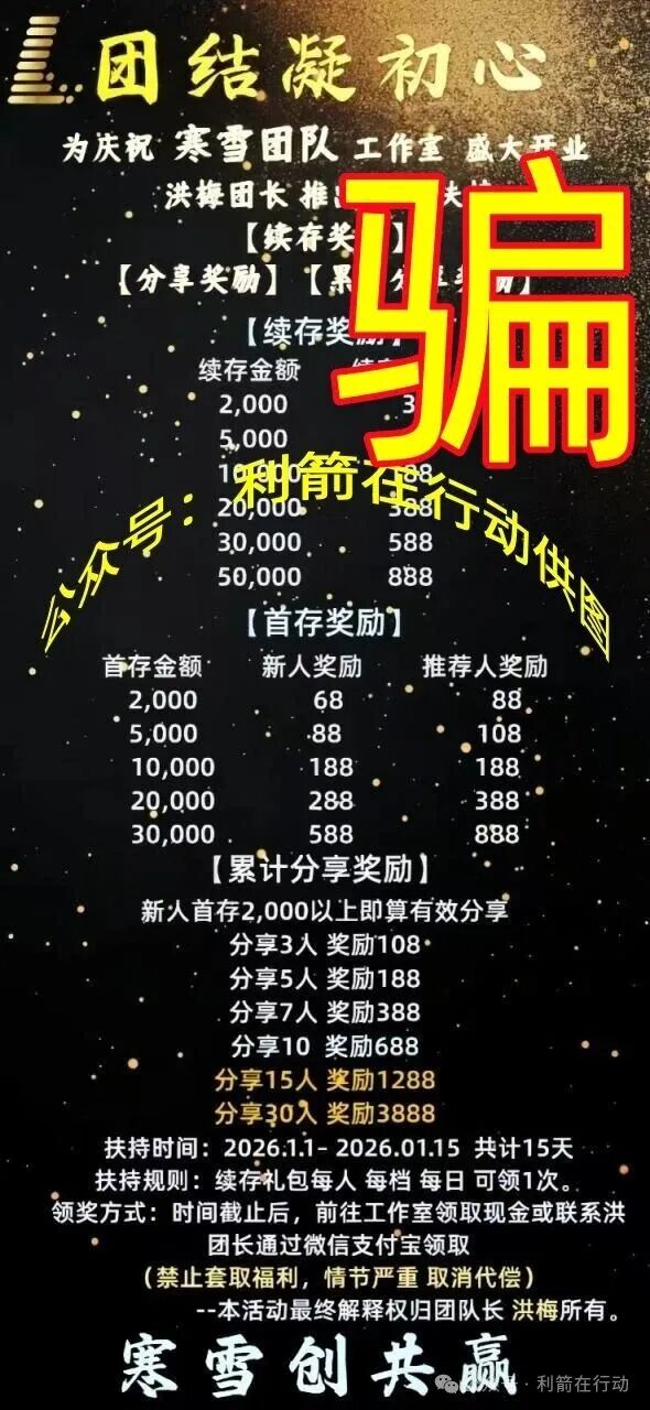 深度解析“单割”——“利名共创”崩盘前的最后信号，你读懂了吗？(2)