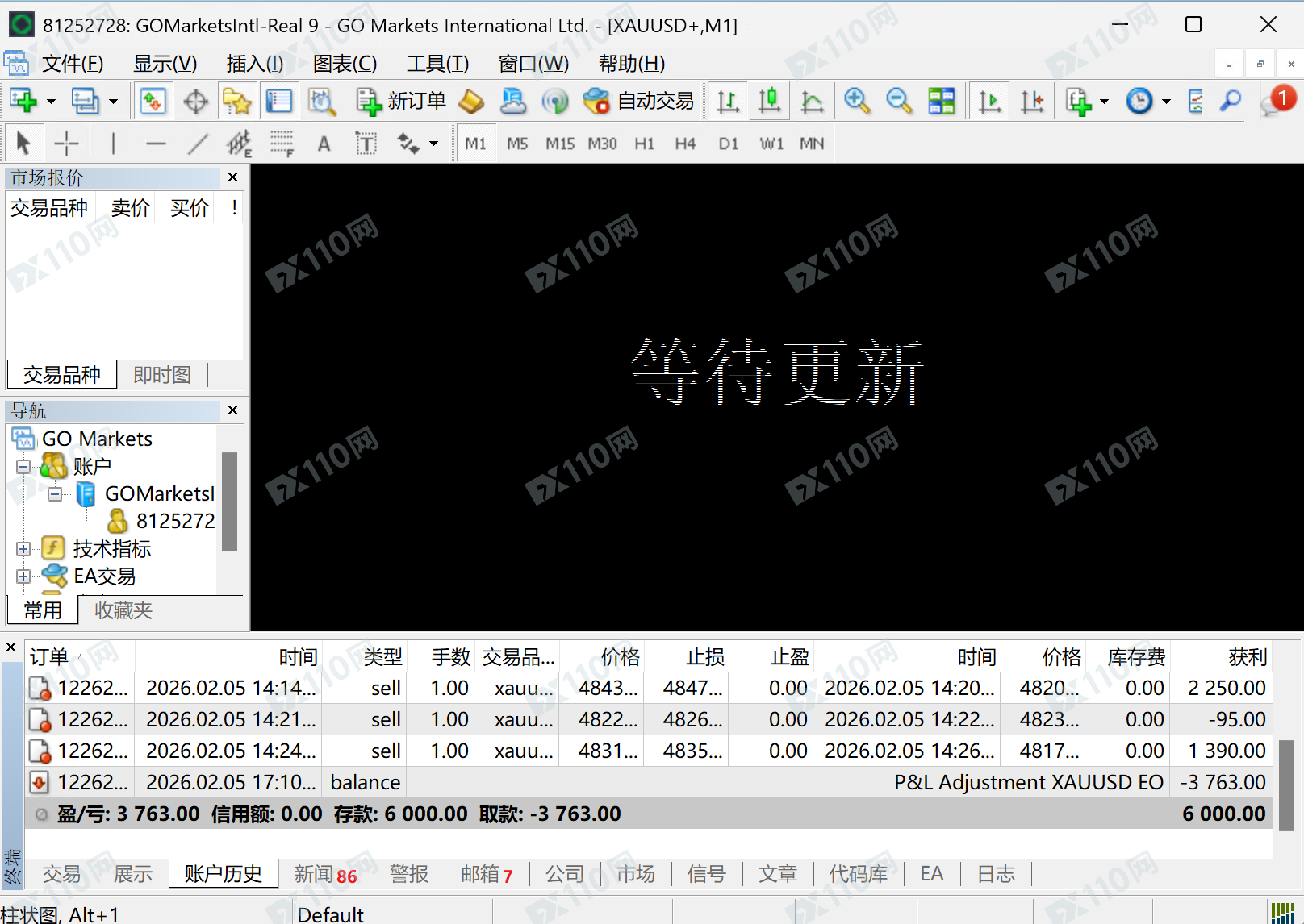 GO Markets高汇平台直接把盈利扣掉，只可以出本金