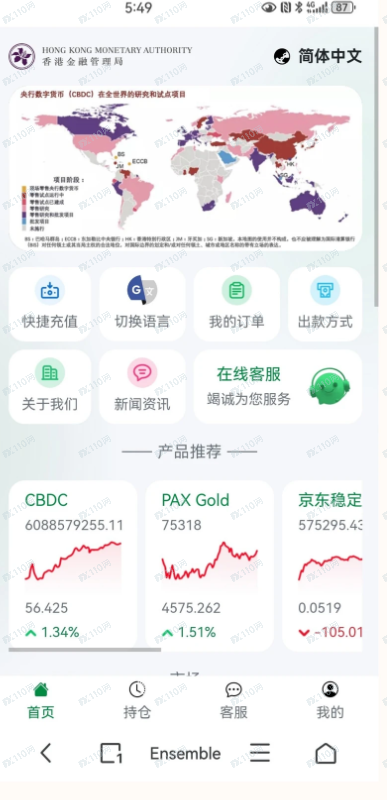 案例曝光：假冒香港金融管理局诈骗无法提现(1)