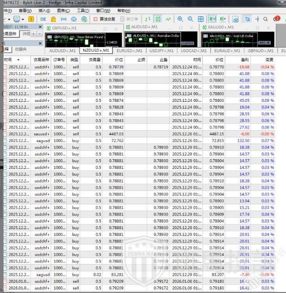 30万美金无法出金！这家平台遭多名投资者集体投诉！警惕盈利后直接封(2)
