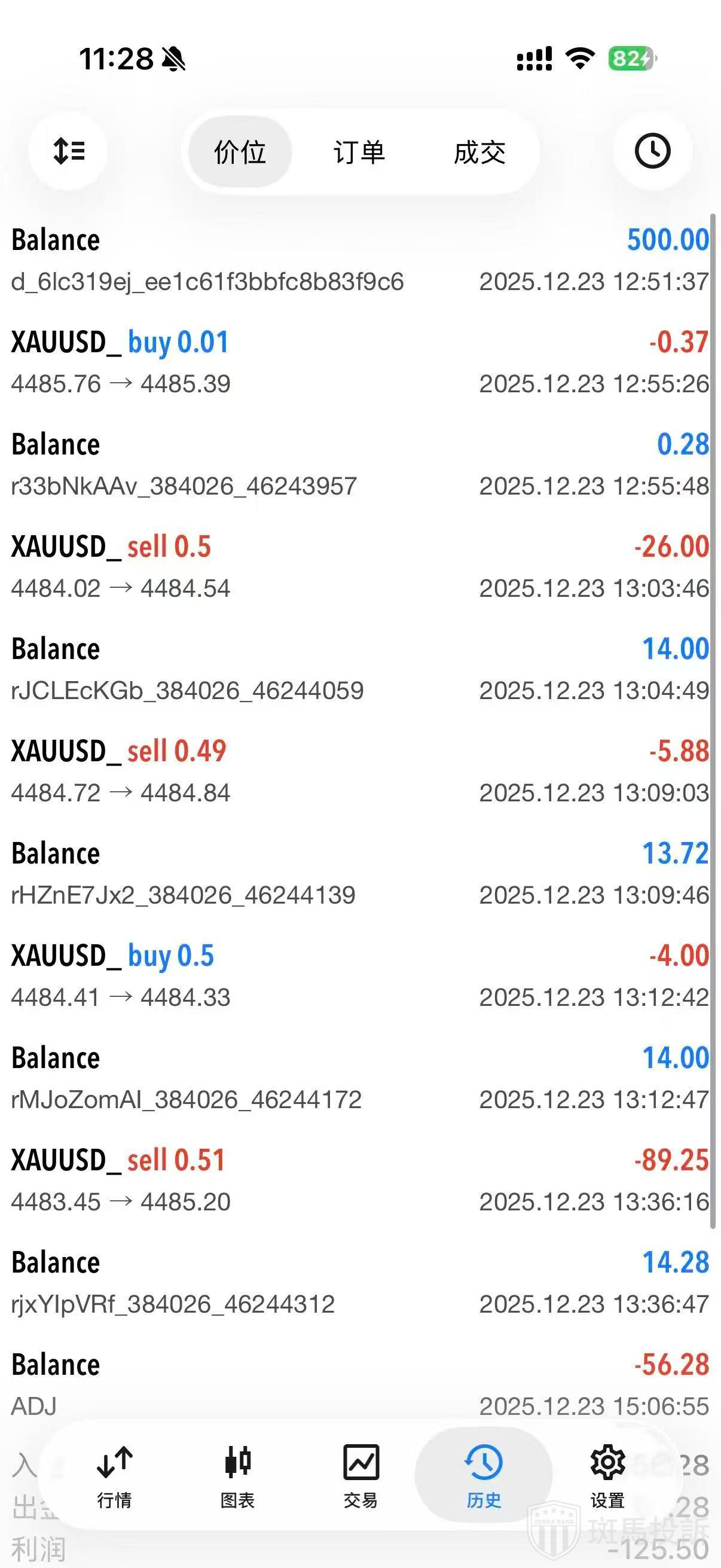 亏损了还不让走？用户投诉这家平台本金出金拖延3个月仍未到账！(3)