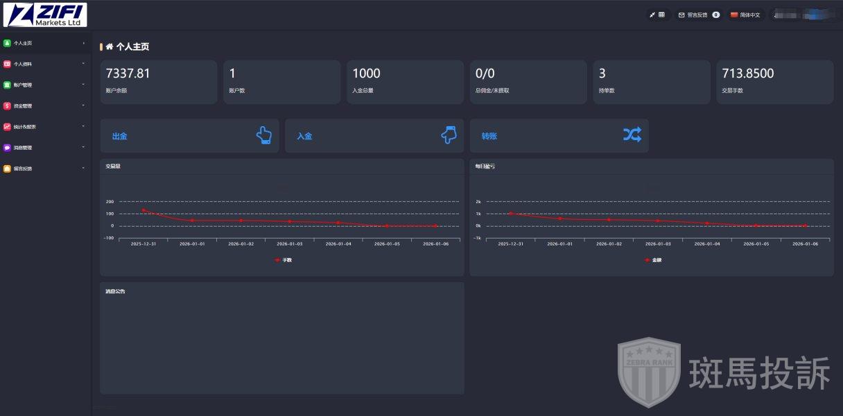 线下实体公司入金也不安全？这家平台遭投诉：7000美金无法出金(1)