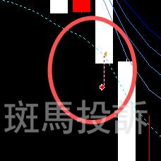 黄金没动却滑点200点？这家不止插针问题连抽奖活动奖品都不给！(2)