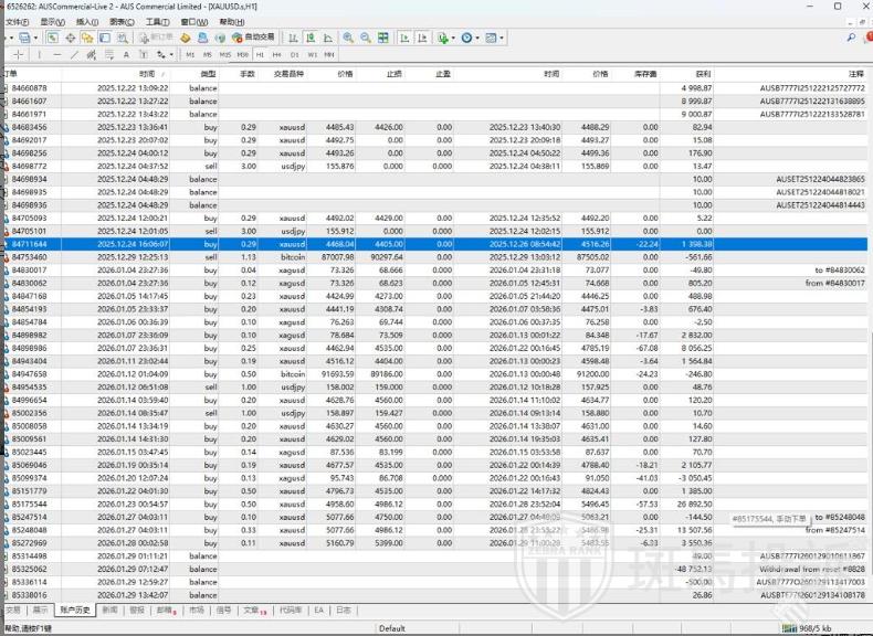 盈利4.8万美金被扣！这家平台以″违规″为由扣除利润，引发争议！(5)