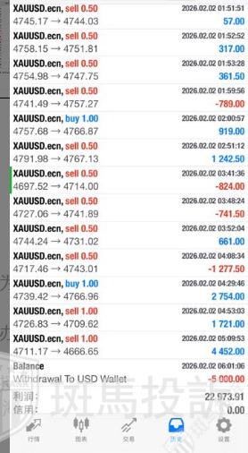 账户盈利却出金无门？这家平台遭多位投资者投诉！(3)