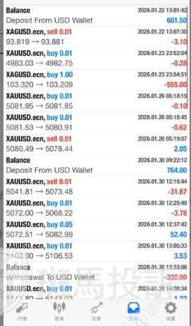 账户盈利却出金无门？这家平台遭多位投资者投诉！(2)