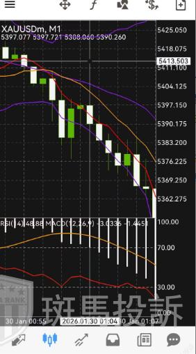 账户还有2500美金却被强平？投资者投诉这家平台致其亏损23000美金本金！(2)