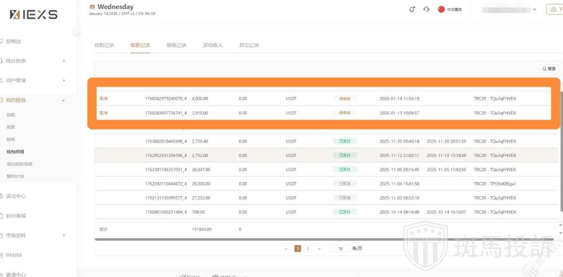 6918美金出金被拒！用户表示手工交易，投诉这家平台以“违规”不给出金！(1)