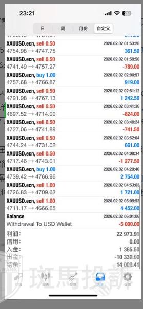 盈利22973美元被扣光？用户投诉这家平台以“跳空”理由不给出金！(3)