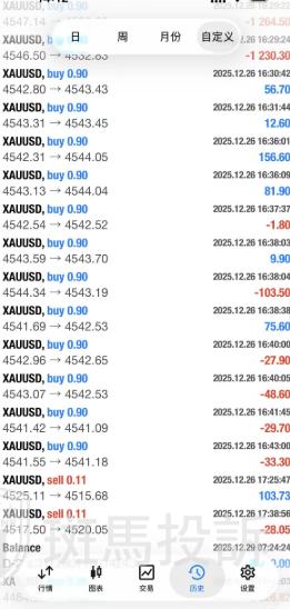 入金近2万美金剩1千？几十秒一单、每单收割30刀！代客操盘陷阱(4)