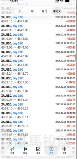 入金近2万美金剩1千？几十秒一单、每单收割30刀！代客操盘陷阱(5)