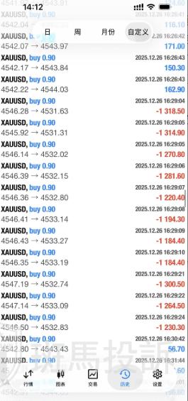 入金近2万美金剩1千？几十秒一单、每单收割30刀！代客操盘陷阱(3)