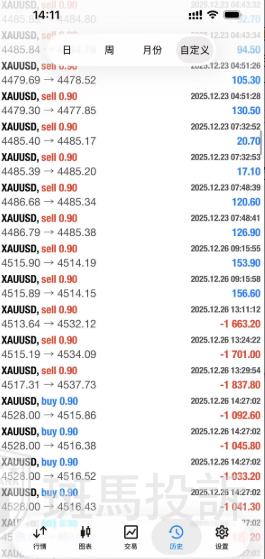 入金近2万美金剩1千？几十秒一单、每单收割30刀！代客操盘陷阱(6)
