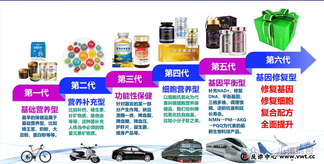 双迪小牛推广产品“茵诺.复春壹号复合多维特殊膳食片”涉嫌夸大宣传，一款食品能治疗多种疾病？(4)