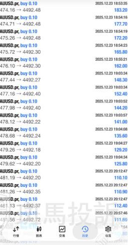 马丁策略违规？这家平台遭投诉扣留8万美金，出金难题谁来解决？(1)