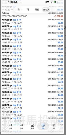 马丁策略违规？这家平台遭投诉扣留8万美金，出金难题谁来解决？(2)