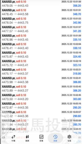马丁策略违规？这家平台遭投诉扣留8万美金，出金难题谁来解决？(3)