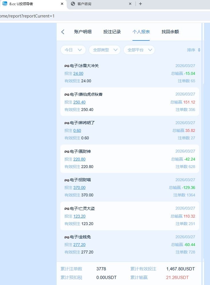 全网最垃圾的黑网 8.cc 娱乐，充值1000u玩pg电子说我套利！(3)