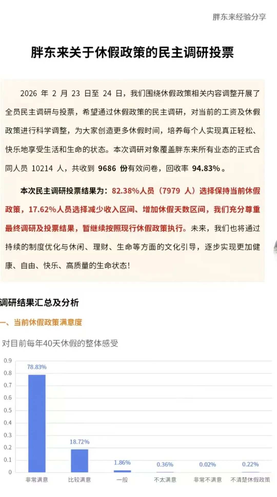 胖东来38亿元资产怎么分？于东来：管理团队和员工都有！公司超8成员工拒绝“降薪增假”(2)