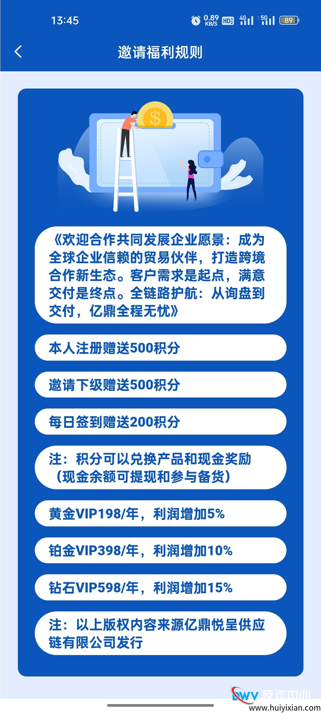 一个“亿鼎悦呈”受害者的自述：从每天领2块钱，到2万块血本无归