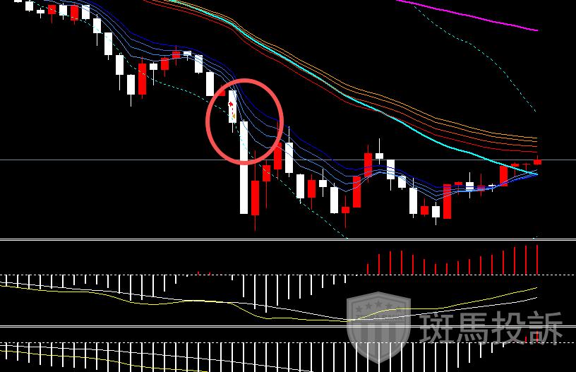 黄金没动却滑点200点？这家不止插针问题连抽奖活动奖品都不给！