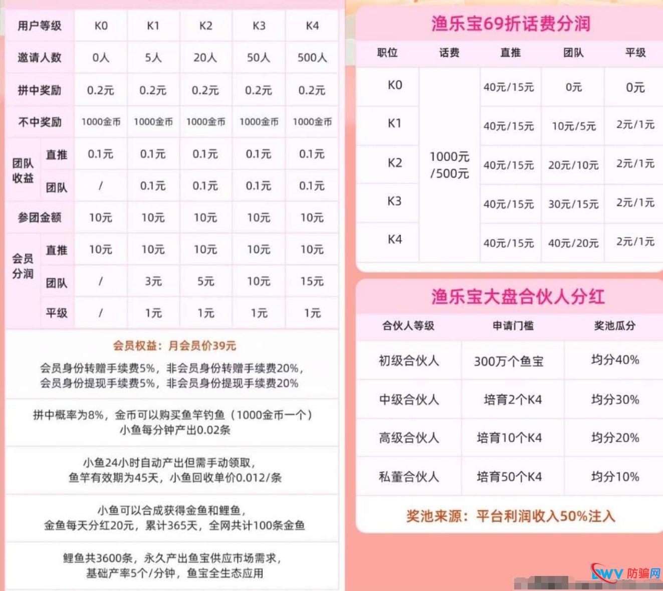 谁在拉你进“渔乐宝”？深度剖析“熟人局”背后的心理操控术(2)