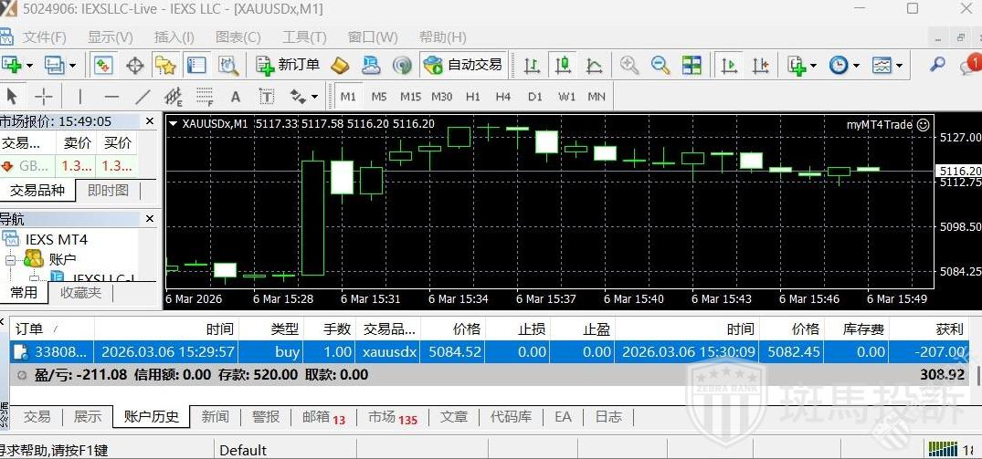 同一时间、同样操作，三个平台两赚一亏？盈十证券IEXS这家平台黄金滑点2500点？(1)