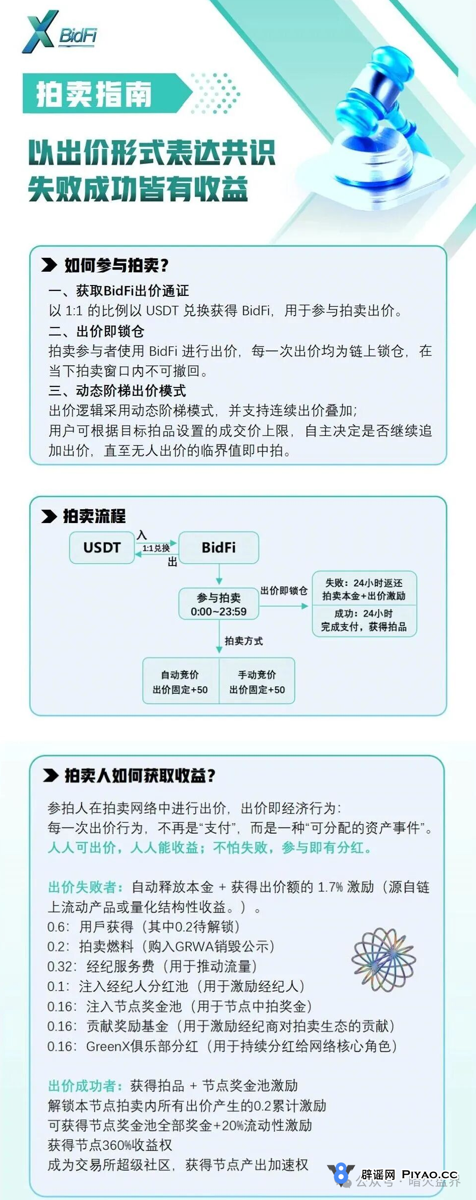 紧急预警：“绿专GreenX”开始全网“消音”，这是崩盘前的最后疯狂！(2)