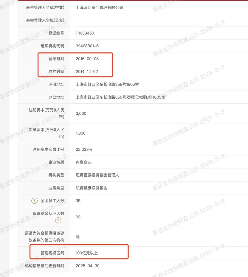 百亿私募扩容至125家 8家突破百亿用时不足1年 谁是大买家？(1)