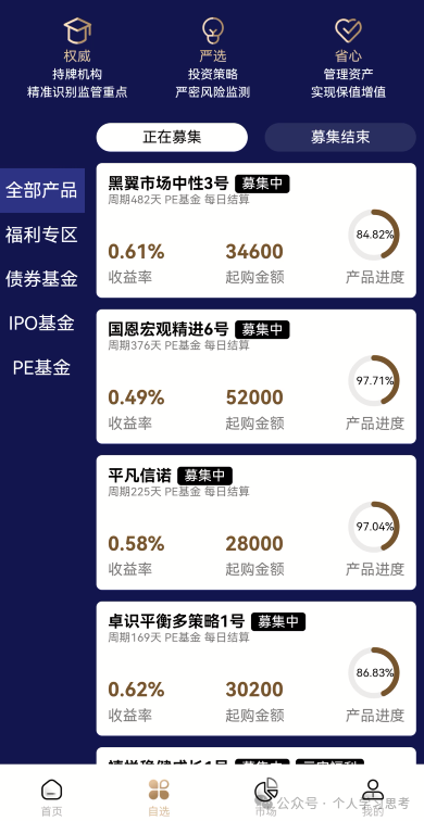 连华尔街巨头都“拔网线”了，你手机里那个“蓝池资本”还能撑几天？(8)