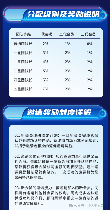 连华尔街巨头都“拔网线”了，你手机里那个“蓝池资本”还能撑几天？(7)