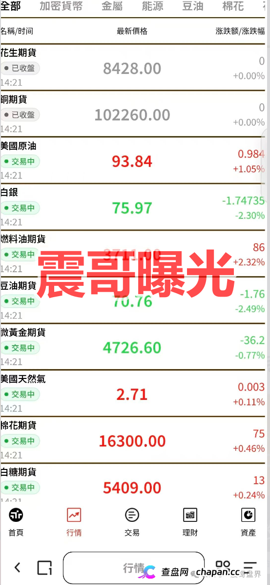 永丰期货崩盘在即！小盘资金链断裂，操盘手已准备跑路，这些参与者恐判十年！(1)