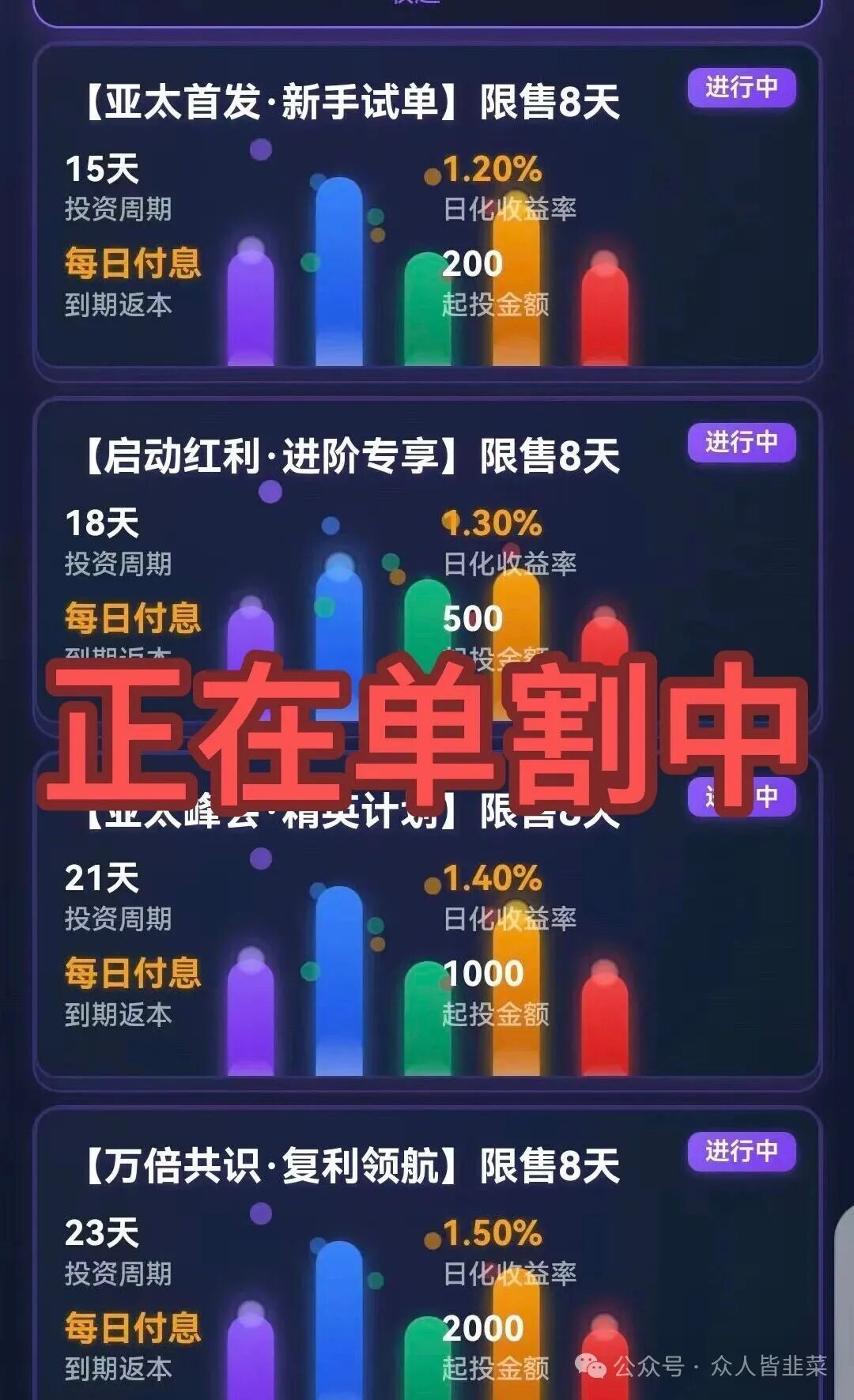 别碰！“霖达通,新视界,国际智链,阿波罗量化,速充通,佰果荟”这6个项目都是骗局，随时崩盘跑路，别再被骗了，赶紧远离！(2)