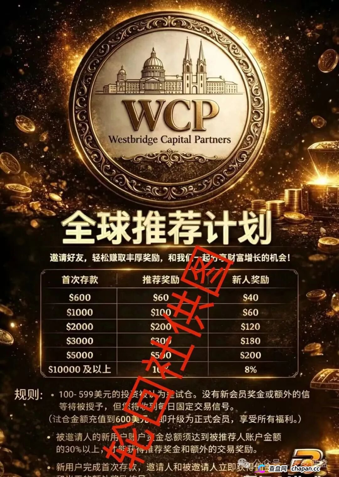 西境资本WCP：日收益3%的公司连名字都是编的，活不过两个月(1)