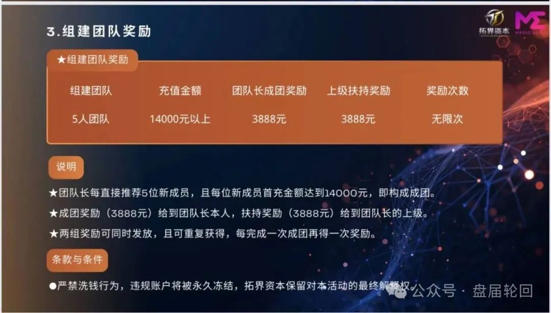 快杀盘、短命盘，入局必血亏！警惕“拓界资本”“雾凇资本”这类赠送团队长底仓的骗局(7)