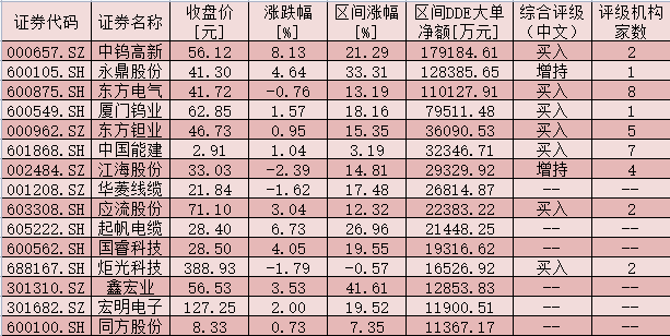 球状闪电研究获新进展 可控核聚变长期价值受关注